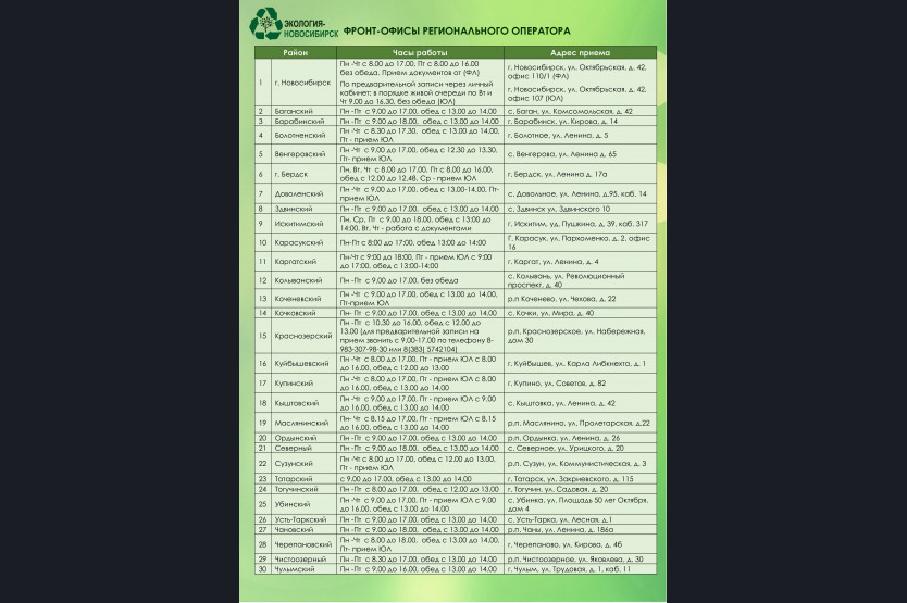 Открыть оригинальное изображение